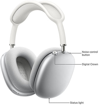 ADI Max ANC Headphones – Premium Noise Cancellation 🎧 | Limited Offer