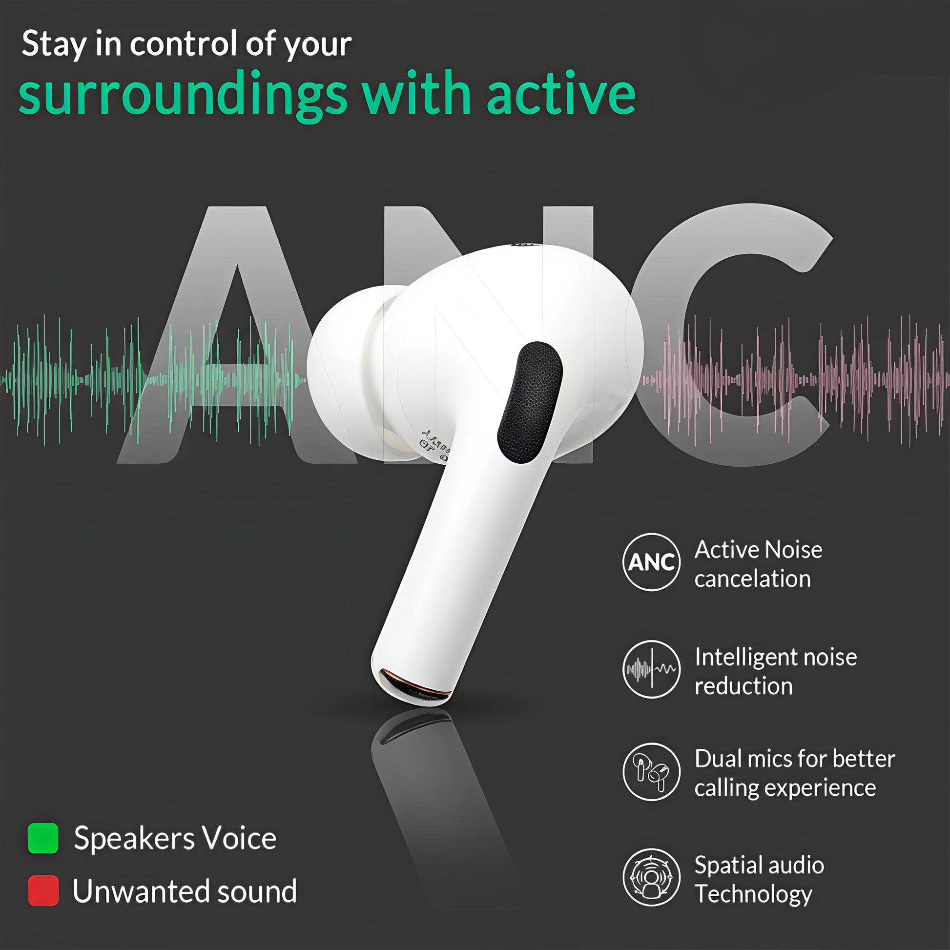 White Adipods Pro 2 wireless earbuds with ANC technology on a dark background
